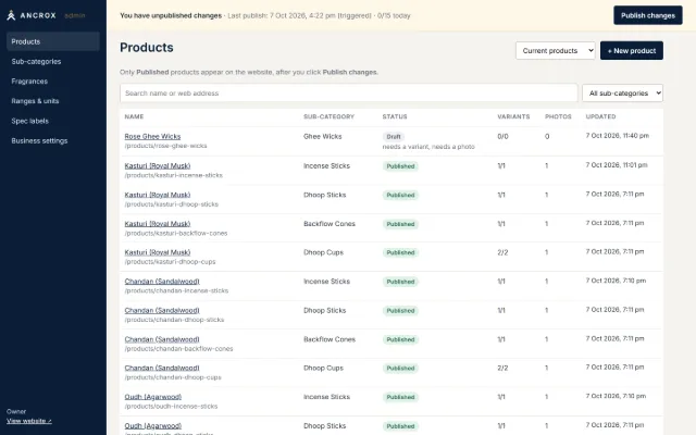 Ancrox admin products list showing published and draft products