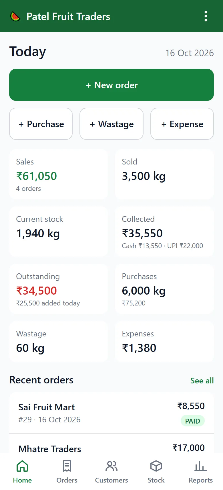 Shop app dashboard showing today’s sales, stock, payments collected and dues