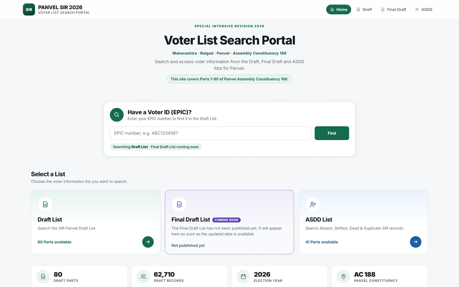 Panvel SIR 2026 voter list search home page with the EPIC search box