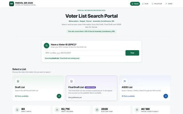 Panvel SIR 2026 voter list search home page with the EPIC search box